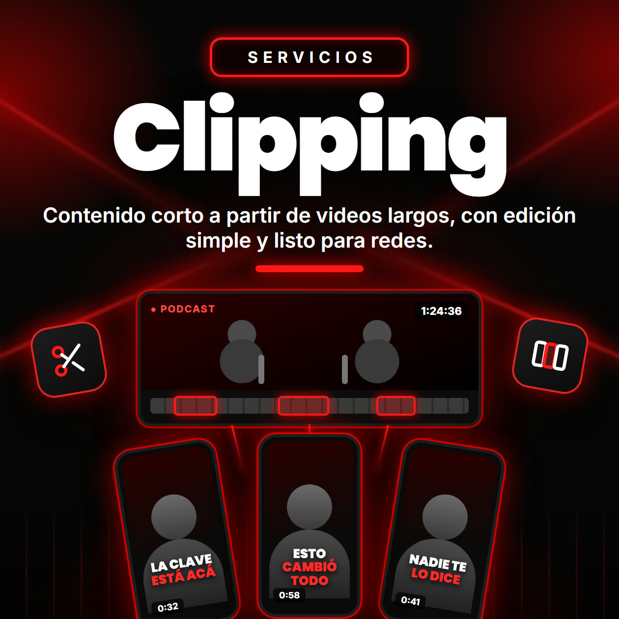Clipping: contenido corto a partir de videos largos, con edición simple y listo para redes.